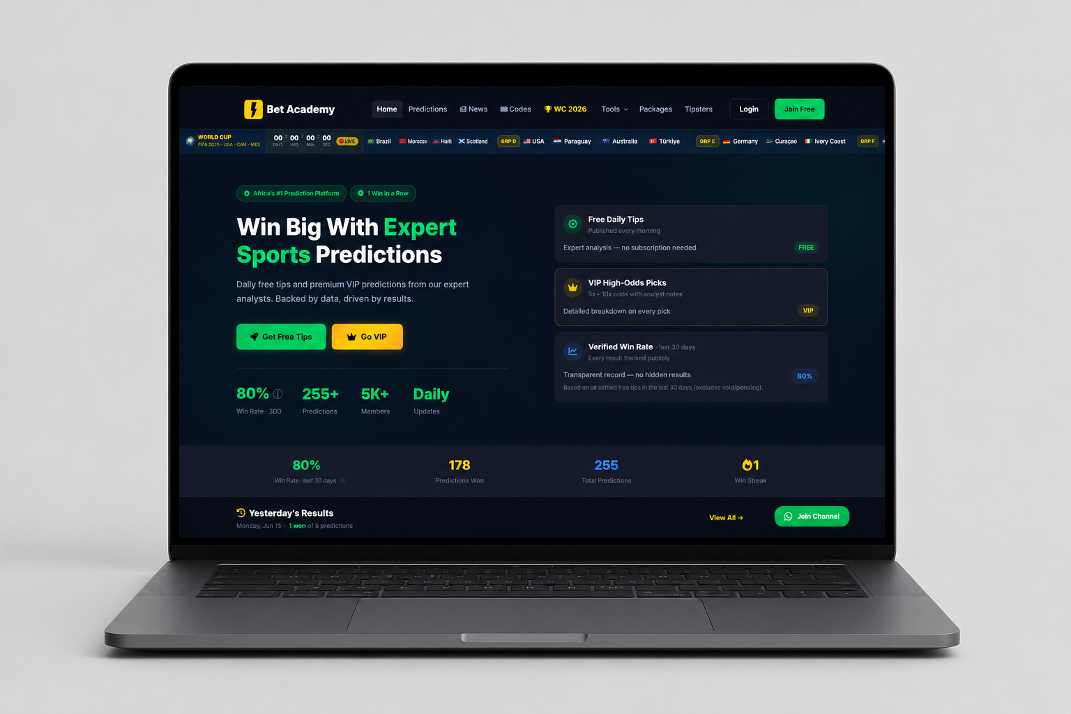 BettAcademy — Sports Predictions